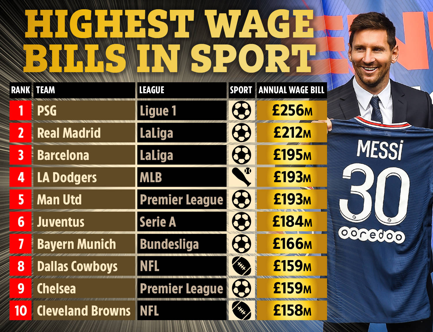 入白热化阶 入白热化阶